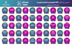 اسامی برندگان باشگاه زبان آموزان زمستان403