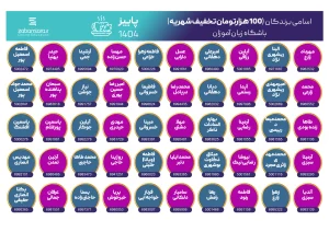 اسامی برندگان باشگاه زبان آموزان بهار و تابستان 404