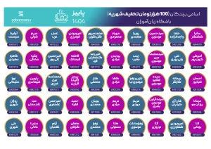 اسامی برندگان باشگاه زبان آموزان بهار و تابستان 404